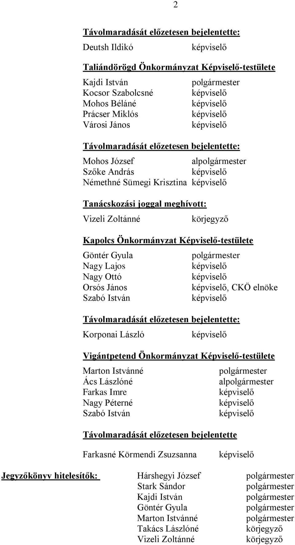 Ottó Orsós János, CKÖ elnöke Szabó István Távolmaradását előzetesen bejelentette: Korponai László Vigántpetend Önkormányzat Képviselő-testülete Marton Istvánné Ács Lászlóné al Farkas Imre Nagy