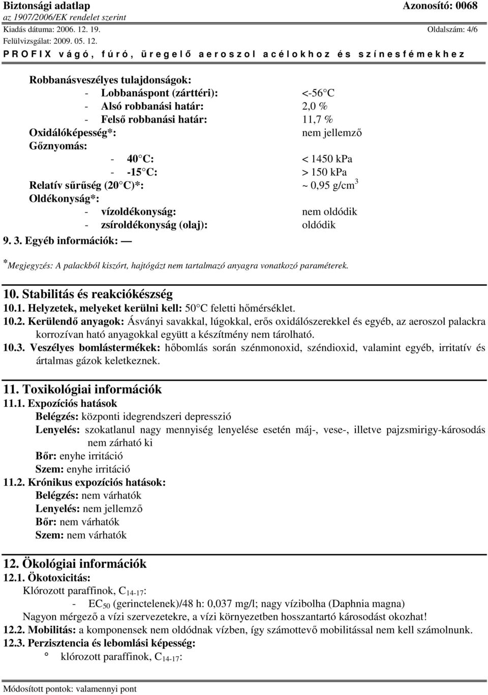 1450 kpa - -15 C: > 150 kpa Relatív sőrőség (20 C)*: ~ 0,95 g/cm 3 Oldékonyság*: - vízoldékonyság: nem oldódik - zsíroldékonyság (olaj): oldódik 9. 3. Egyéb információk: * Megjegyzés: A palackból kiszórt, hajtógázt nem tartalmazó anyagra vonatkozó paraméterek.