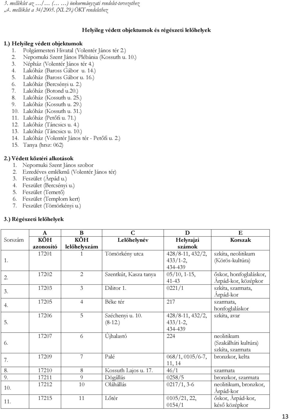 ) 8. Lakóház (Kossuth u. 25.) 9. Lakóház (Kossuth u. 29.) 10. Lakóház (Kossuth u. 31.) 11. Lakóház (Petőfi u. 71.) 12. Lakóház (Táncsics u. 4.) 13. Lakóház (Táncsics u. 10.) 14.