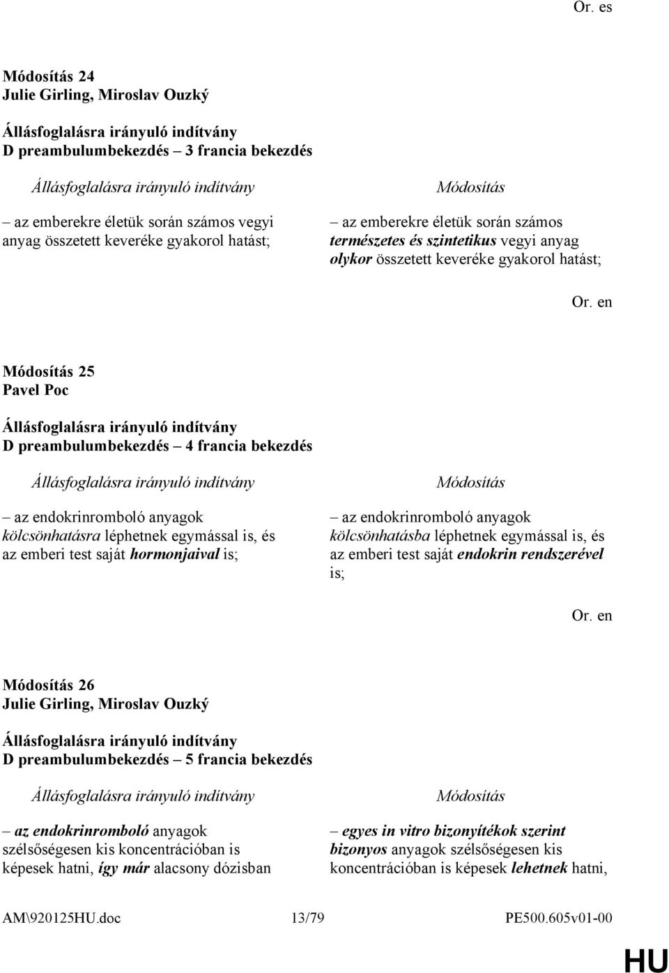 is, és az emberi test saját hormonjaival is; az endokrinromboló anyagok kölcsönhatásba léphetnek egymással is, és az emberi test saját endokrin rendszerével is; 26 Julie Girling, Miroslav Ouzký D