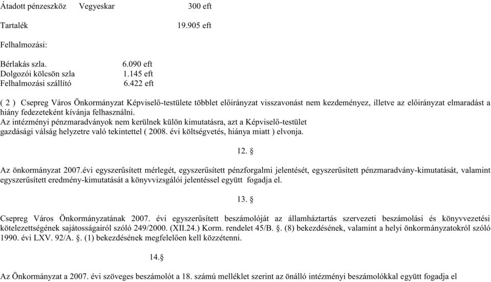 Az intézményi pénzmaradványok nem kerülnek külön kimutatásra, azt a Képviselő-testület gazdásági válság helyzetre való tekintettel ( 2008. évi költségvetés, hiánya miatt ) elvonja. 12.