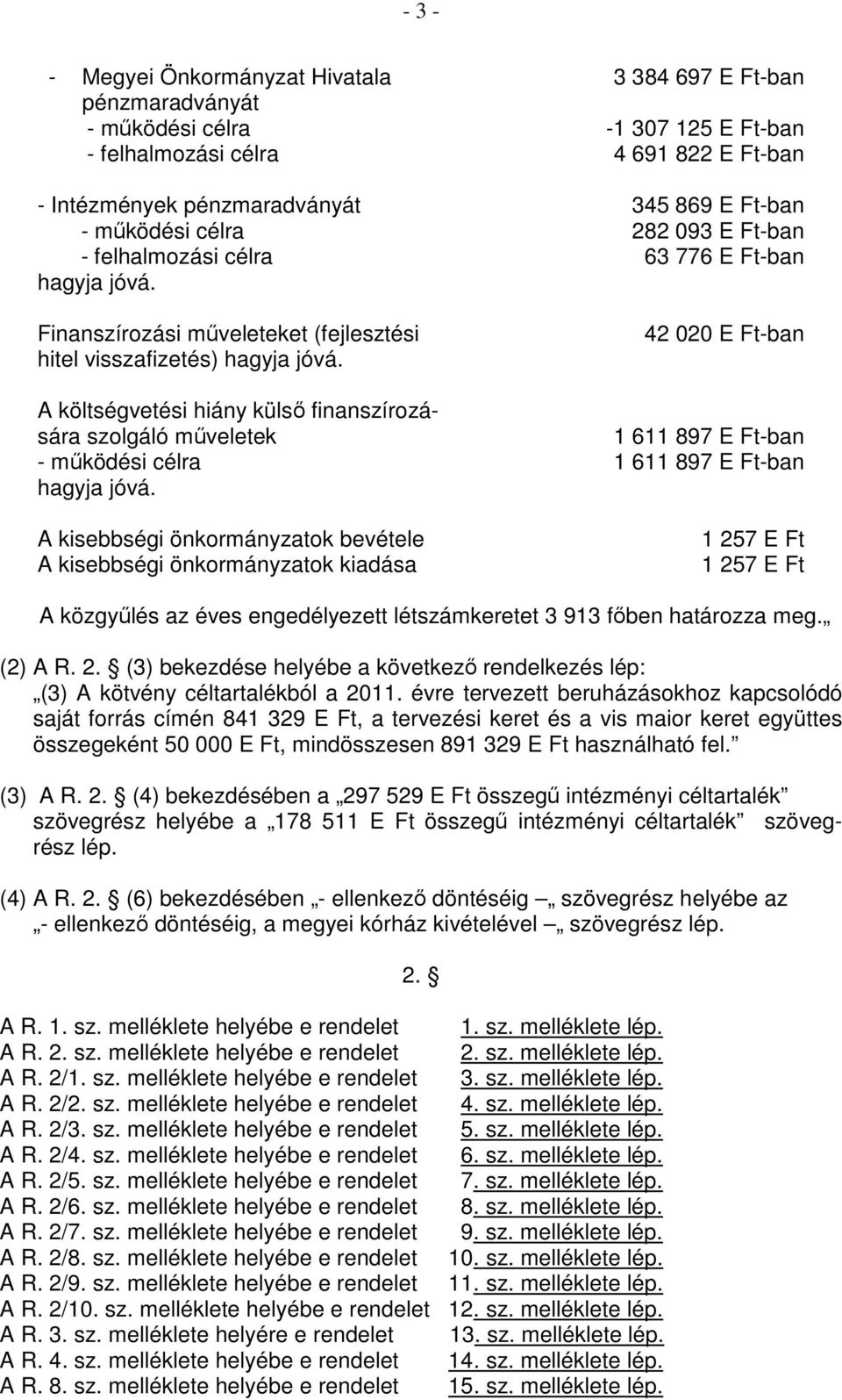 A kisebbségi önkormányzatok bevétele A kisebbségi önkormányzatok kiadása 3 384 697 E Ft-ban -1 307 125 E Ft-ban 4 691 822 E Ft-ban 345 869 E Ft-ban 282 093 E Ft-ban 63 776 E Ft-ban 42 020 E Ft-ban 1