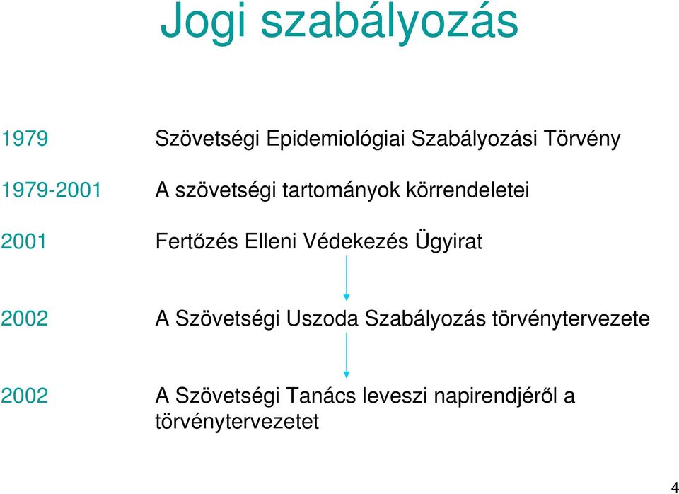 Védekezés Ügyirat 2002 A Szövetségi Uszoda Szabályozás