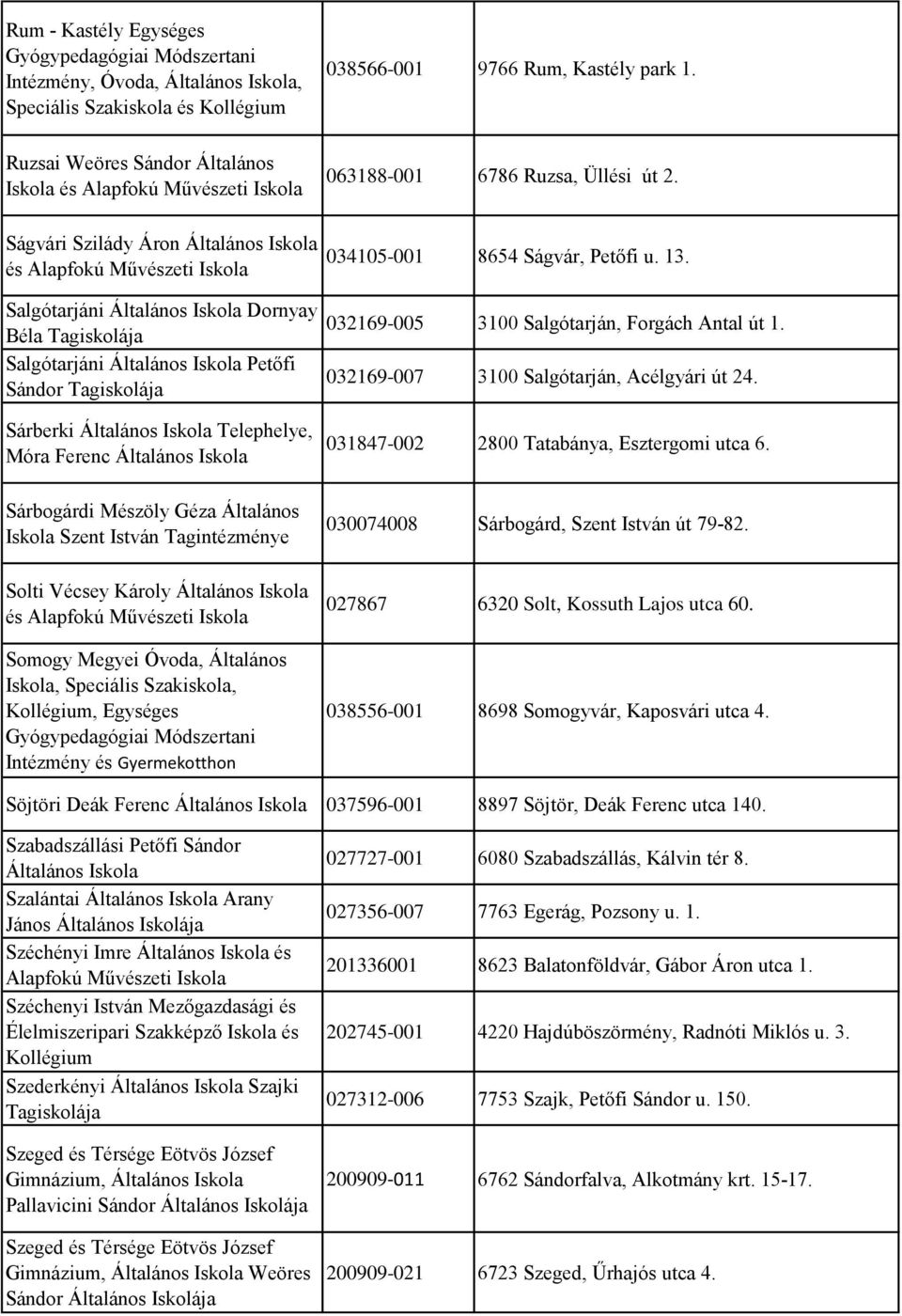 Tagiskolája Sárberki Általános Telephelye, Móra Ferenc Általános Sárbogárdi Mészöly Géza Általános Szent István Tagintézménye Solti Vécsey Károly Általános és Alapfokú Művészeti Somogy Megyei Óvoda,