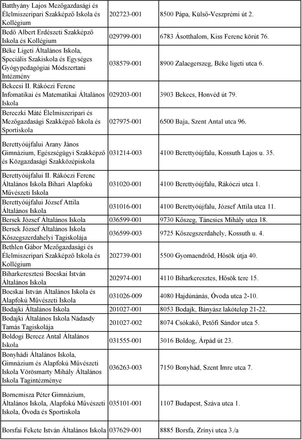 Szakközépiskola 202723-001 8500 Pápa, Külső-Veszprémi út 2. 029799-001 6783 Ásotthalom, Kiss Ferenc körút 76. 038579-001 8900 Zalaegerszeg, Béke ligeti utca 6. 029203-001 3903 Bekecs, Honvéd út 79.