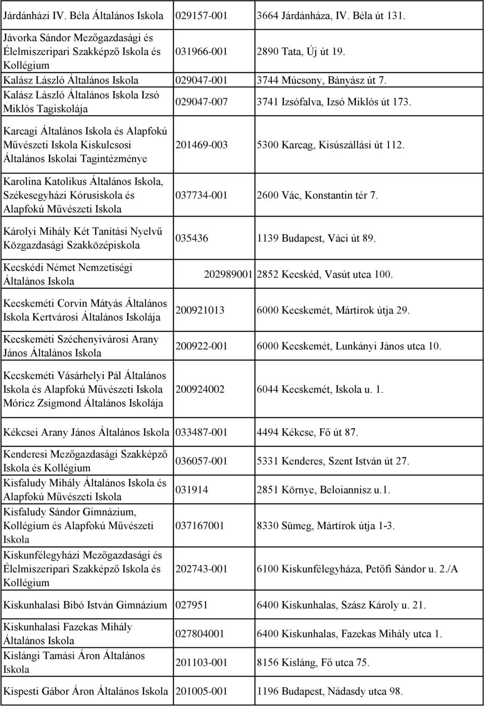 Karcagi Általános és Alapfokú Művészeti Kiskulcsosi Általános i Tagintézménye Karolina Katolikus Általános, Székesegyházi Kórusiskola és Alapfokú Művészeti Károlyi Mihály Két Tanítási Nyelvű