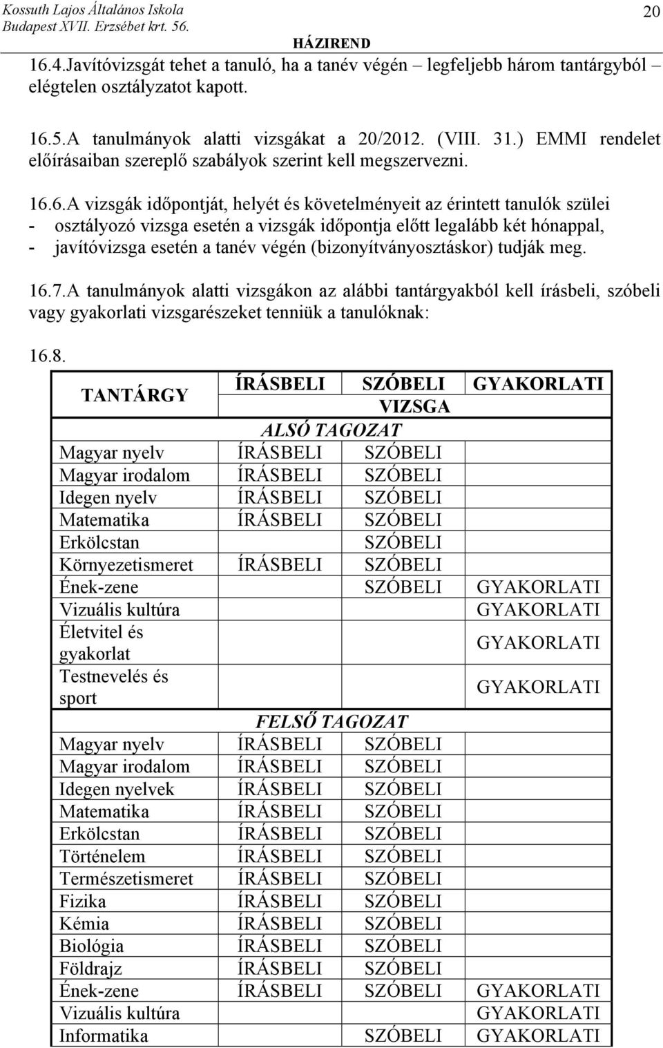 6.A vizsgák időpontját, helyét és követelményeit az érintett tanulók szülei - osztályozó vizsga esetén a vizsgák időpontja előtt legalább két hónappal, - javítóvizsga esetén a tanév végén