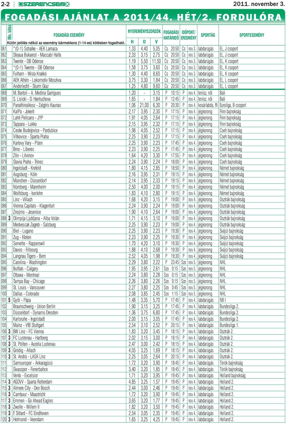 D V SPORTÁG SPORTESEMÉNY 061 *(0-1) Schalke - AEK Larnaca 1,33 4,40 5,05 Cs 20:50 Cs nov. 3. labdarúgás EL, J csoport 062 Steaua Bukarest - Maccabi aifa 2,33 3,15 2,75 Cs 20:50 Cs nov. 3. labdarúgás EL, J csoport 063 Twente - OB Odense 1,19 5,50 11,50 Cs 20:50 Cs nov.