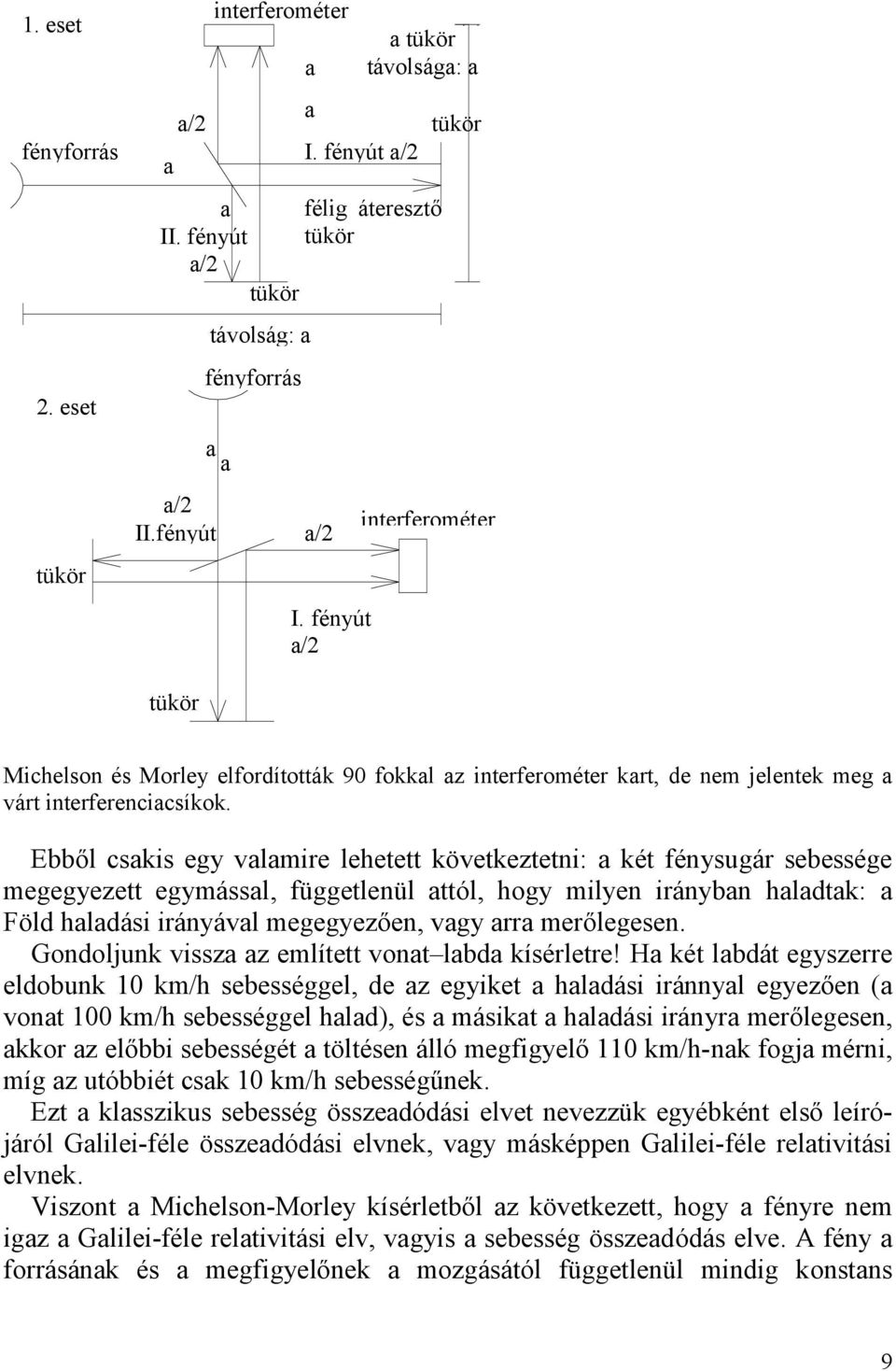 Ebből csakis egy valamire lehetett következtetni: a két fénysugár sebessége megegyezett egymással, függetlenül attól, hogy milyen irányban haladtak: a Föld haladási irányával megegyezően, vagy arra