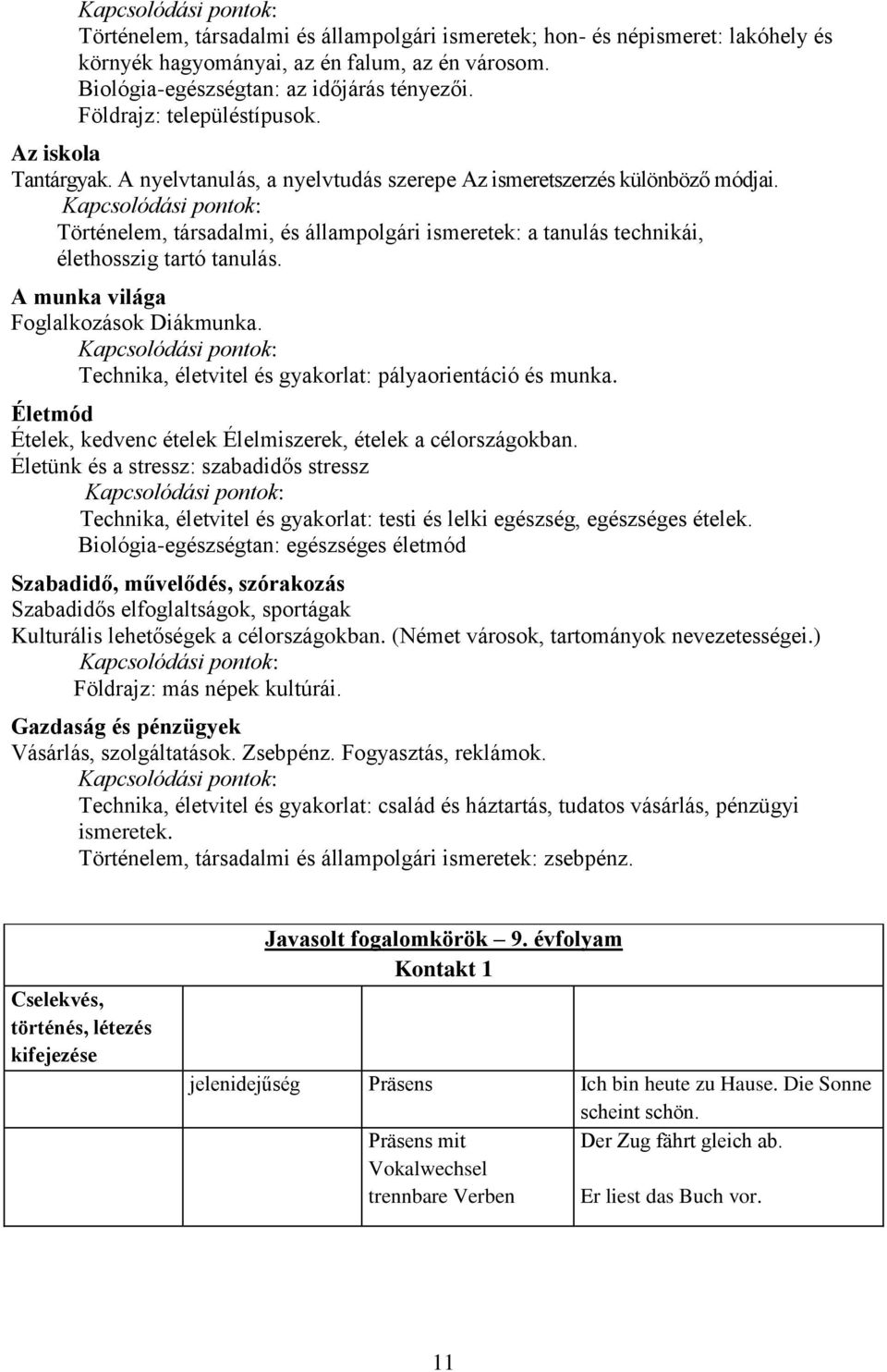 Történelem, társadalmi, és állampolgári ismeretek: a tanulás technikái, élethosszig tartó tanulás. A munka világa Foglalkozások Diákmunka. Technika, életvitel és gyakorlat: pályaorientáció és munka.