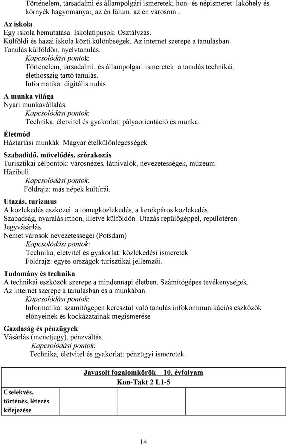 Történelem, társadalmi, és állampolgári ismeretek: a tanulás technikái, élethosszig tartó tanulás. Informatika: digitális tudás A munka világa Nyári munkavállalás.