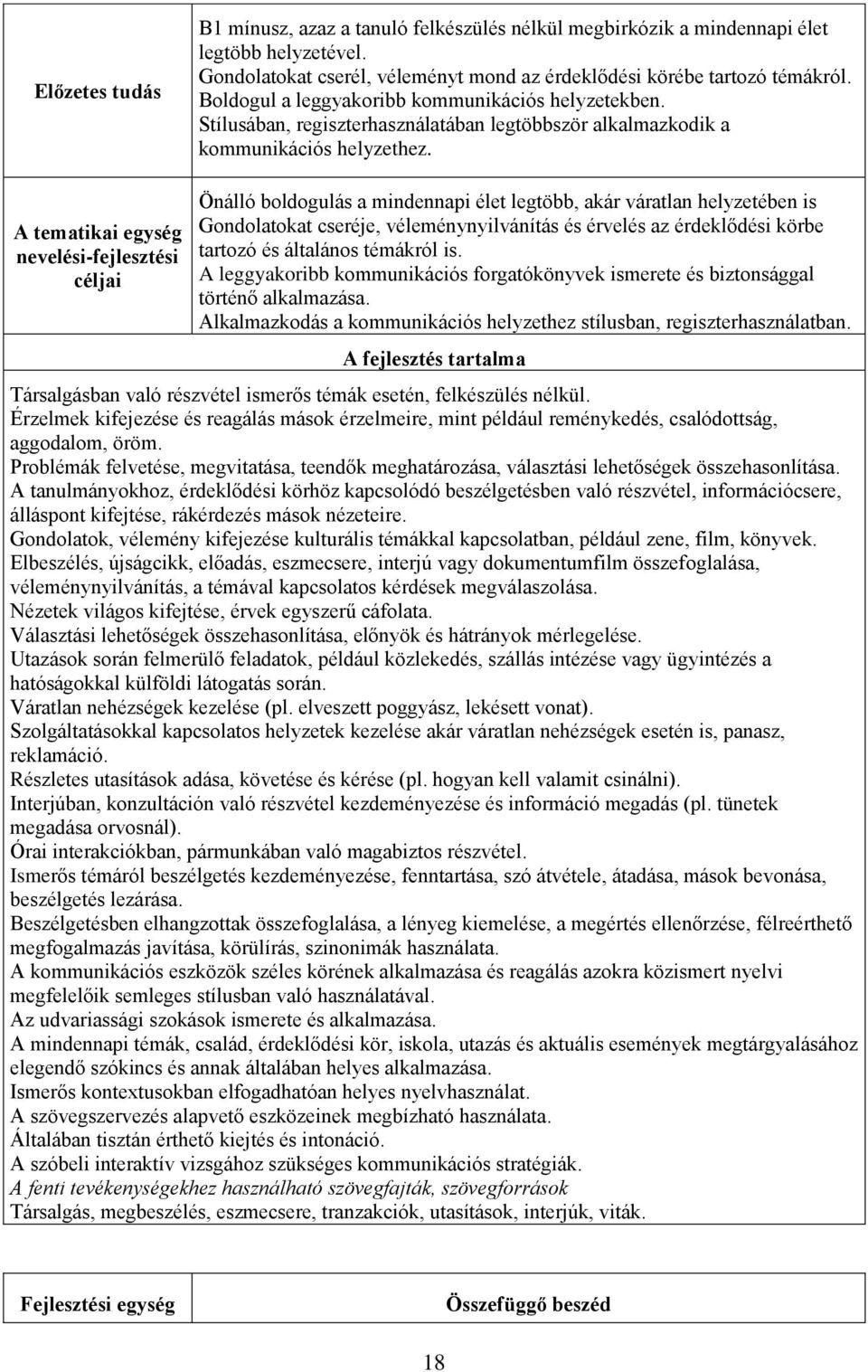 A tematikai egység nevelési-fejlesztési céljai Önálló boldogulás a mindennapi élet legtöbb, akár váratlan helyzetében is Gondolatokat cseréje, véleménynyilvánítás és érvelés az érdeklődési körbe