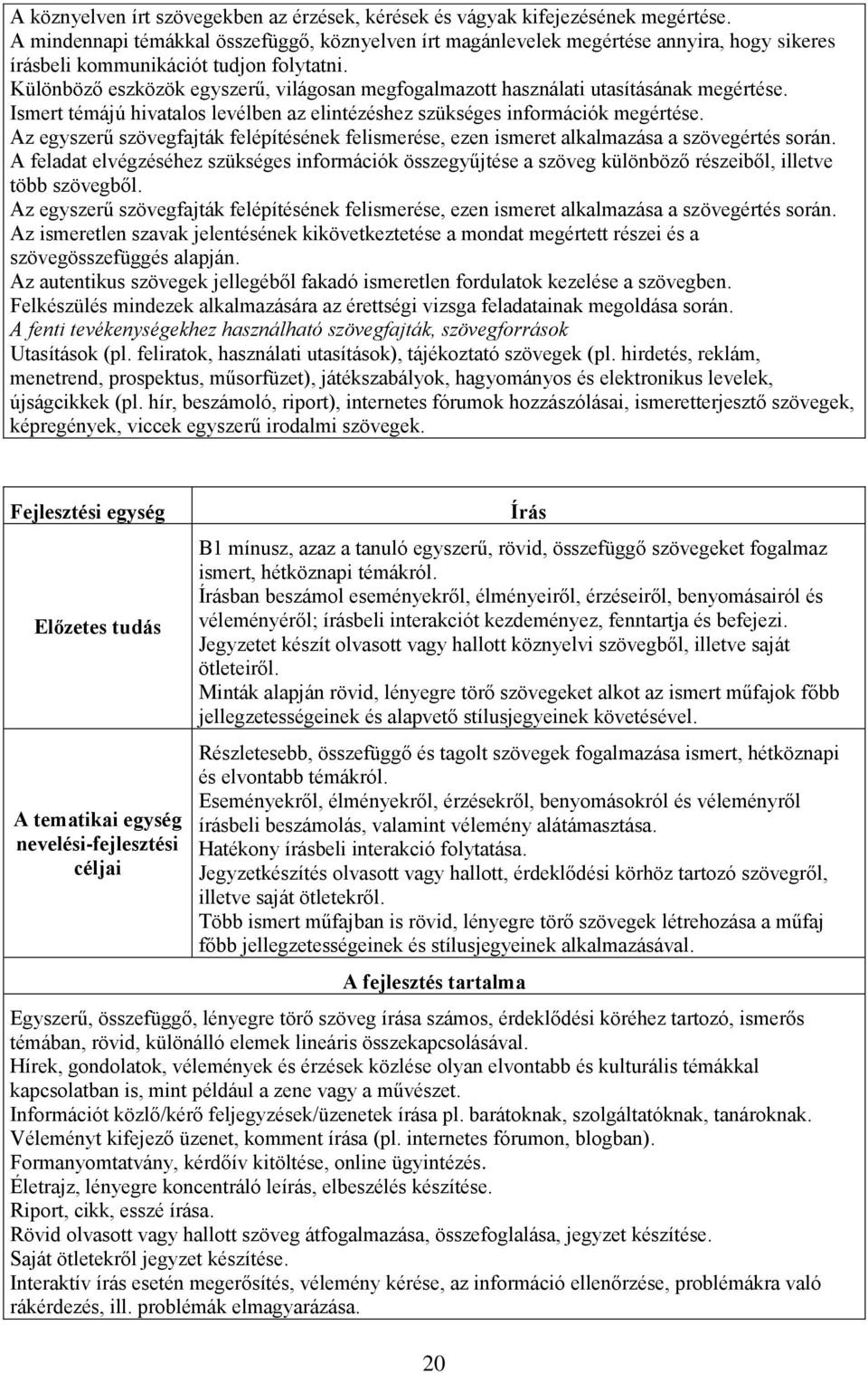 Különböző eszközök egyszerű, világosan megfogalmazott használati utasításának megértése. Ismert témájú hivatalos levélben az elintézéshez szükséges információk megértése.