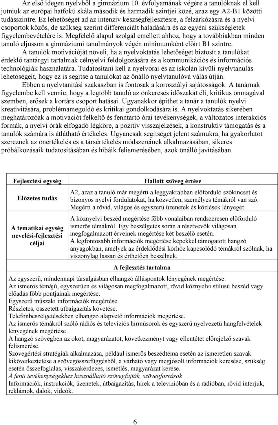 Megfelelő alapul szolgál emellett ahhoz, hogy a továbbiakban minden tanuló eljusson a gimnáziumi tanulmányok végén minimumként előírt B1 szintre.