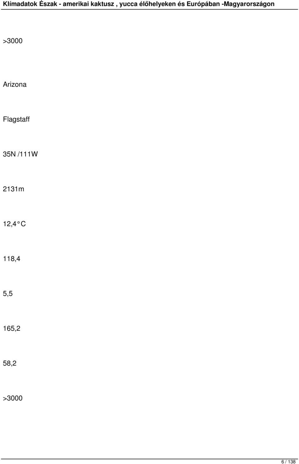 2131m 12,4 C 118,4