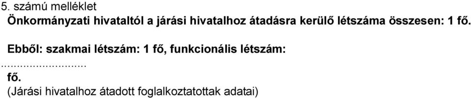 Ebből: szakmai létszám: 1 fő, funkcionális létszám:.