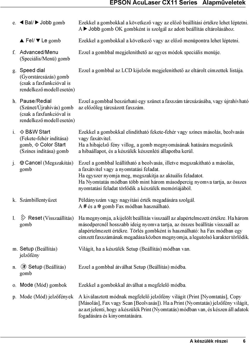 Ezzel a gombbal megjeleníthető az egyes módok speciális menüje. Ezzel a gombbal az LCD kijelzőn megjeleníthető az eltárolt címzettek listája. h.