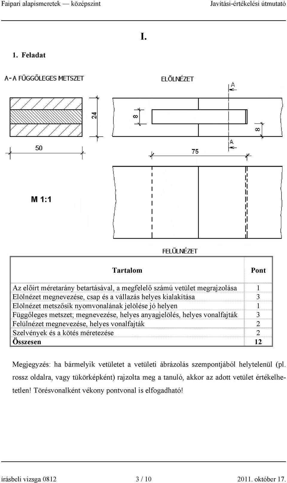 helyes voalfajták 2 Szelvéyek és a kötés méretezése 2 Összese 12 Megjegyzés: ha bármelyik vetületet a vetületi ábrázolás szempotjából helyteleül (pl.