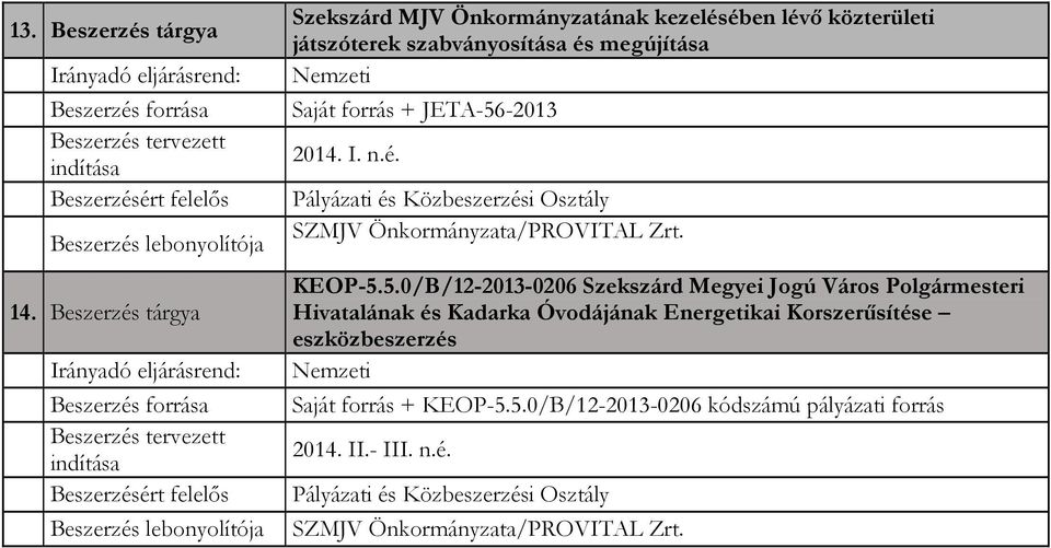 lévı közterületi játszóterek szabványosítása és megújítása
