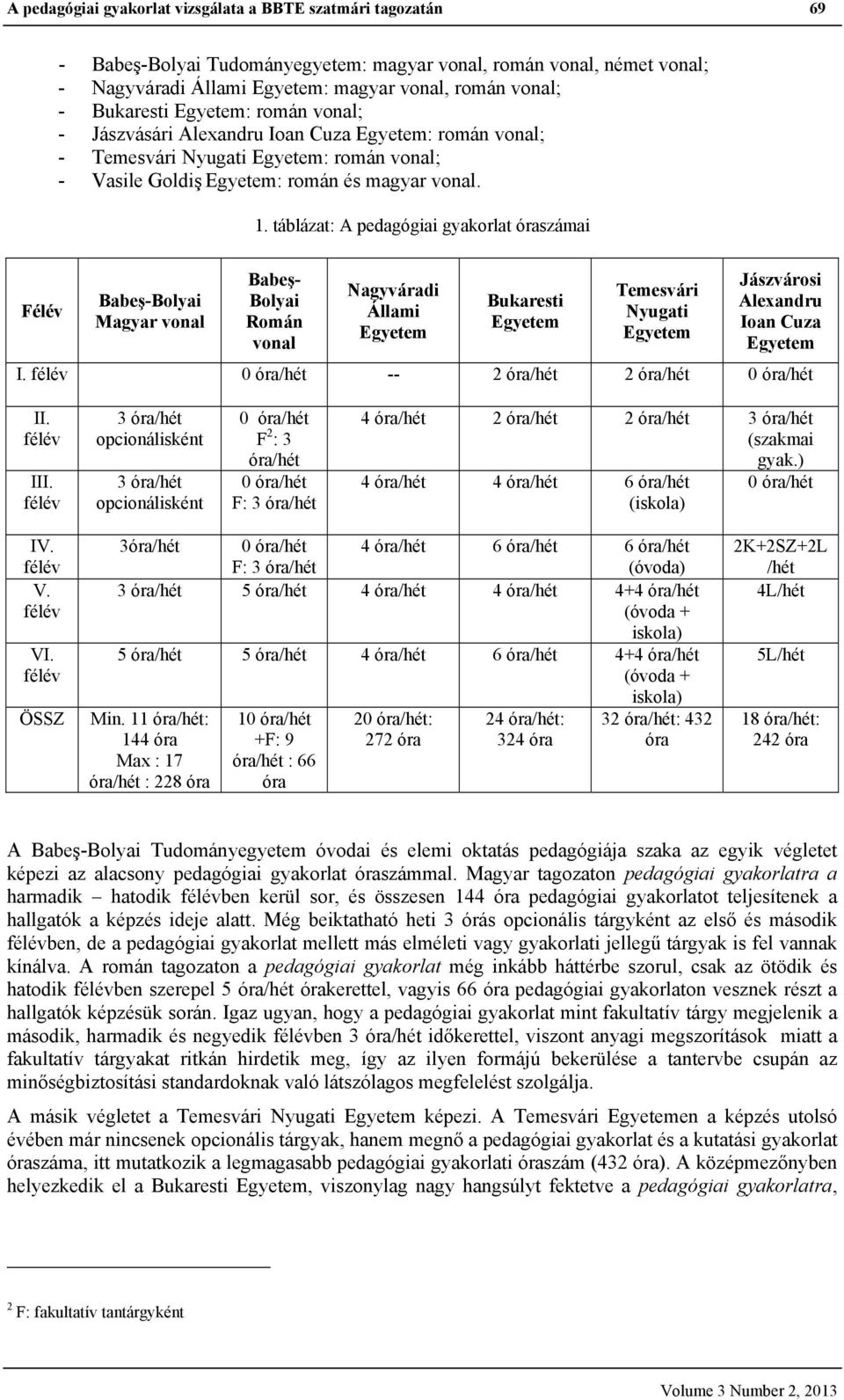 táblázat: A pedagógiai gyakorlat óraszámai Félév Babeş-Bolyai Magyar vonal Babeş- Bolyai Román vonal Nagyváradi Állami Egyetem Bukaresti Egyetem Temesvári Nyugati Egyetem Jászvárosi Alexandru Ioan