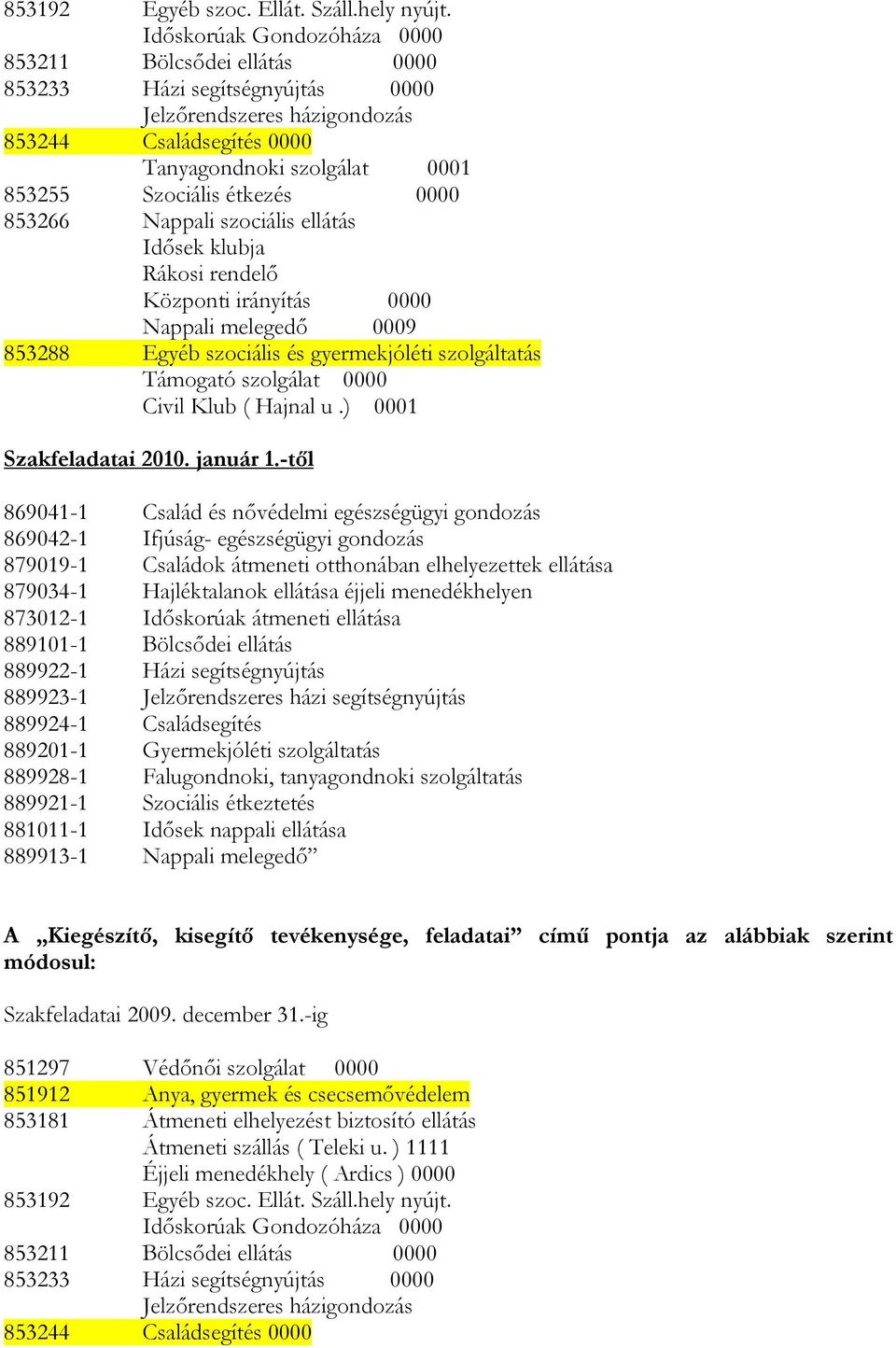 0000 853266 Nappali szociális ellátás Idősek klubja Rákosi rendelő Központi irányítás 0000 Nappali melegedő 0009 853288 Egyéb szociális és gyermekjóléti szolgáltatás Támogató szolgálat 0000 Civil