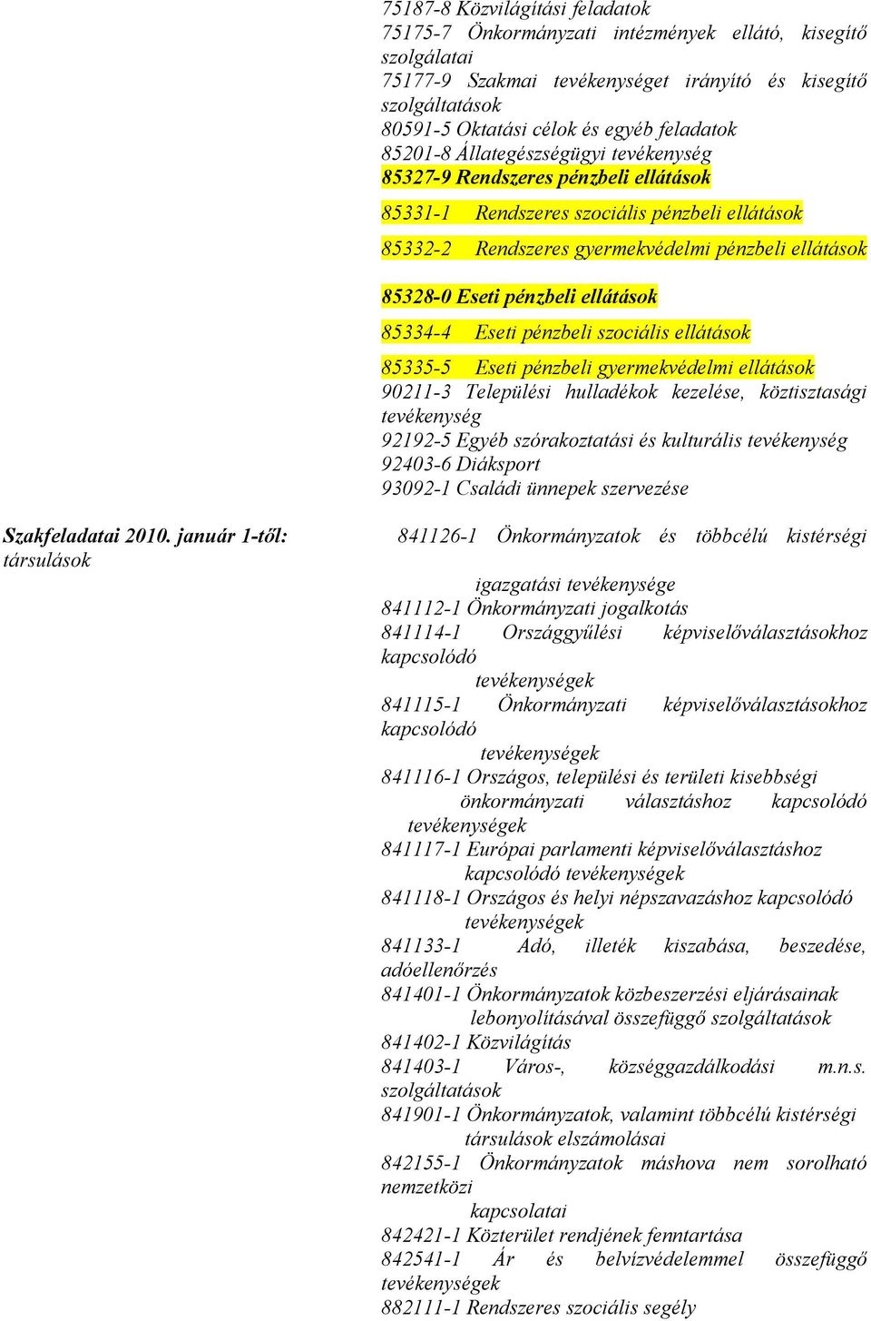 Eseti pénzbeli ellátások 85334-4 Eseti pénzbeli szociális ellátások 85335-5 Eseti pénzbeli gyermekvédelmi ellátások 90211-3 Települési hulladékok kezelése, köztisztasági tevékenység 92192-5 Egyéb