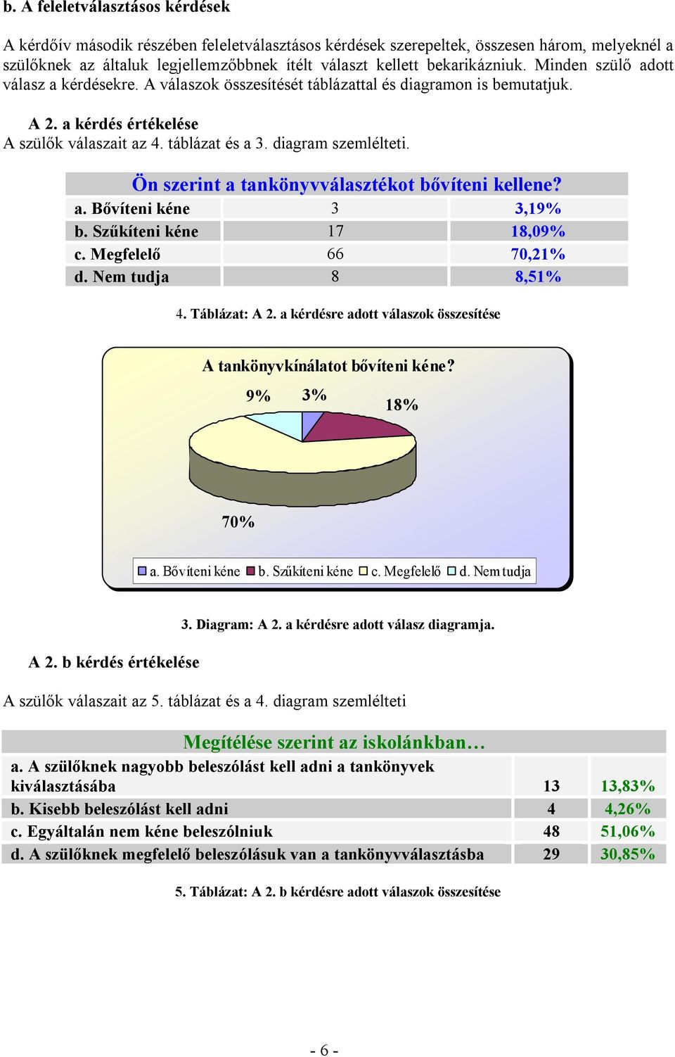 diagram szemlélteti. Ön szerint a tankönyvválasztékot bővíteni kellene? a. Bővíteni kéne 3 3,19% b. Szűkíteni kéne 17 18,09% c. Megfelelő 66 70,21% d. Nem tudja 8 8,51% 4. Táblázat: A 2.