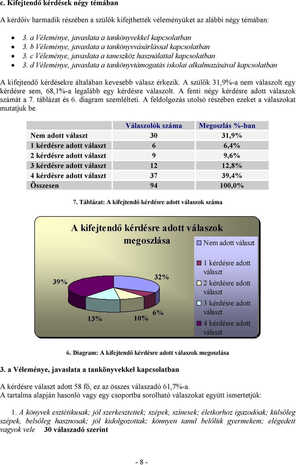 d Véleménye, javaslata a tankönyvtámogatás iskolai alkalmazásával kapcsolatban A kifejtendő kérdésekre általában kevesebb válasz érkezik.