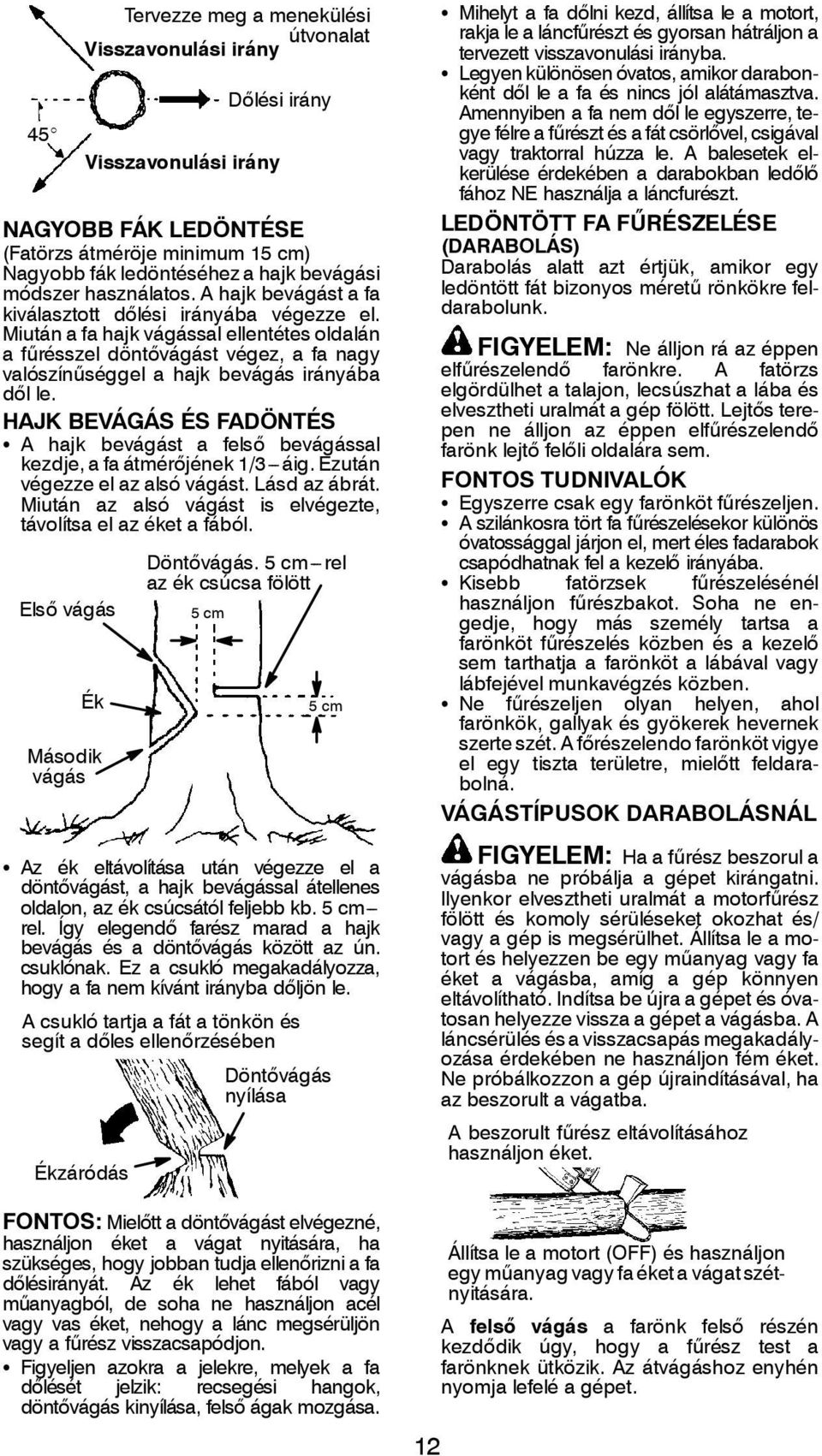 Miután a fa hajk vágással ellentétes oldalán a fűrésszel döntővágást végez, a fa nagy valószínűséggel a hajk bevágás irányába dől le.