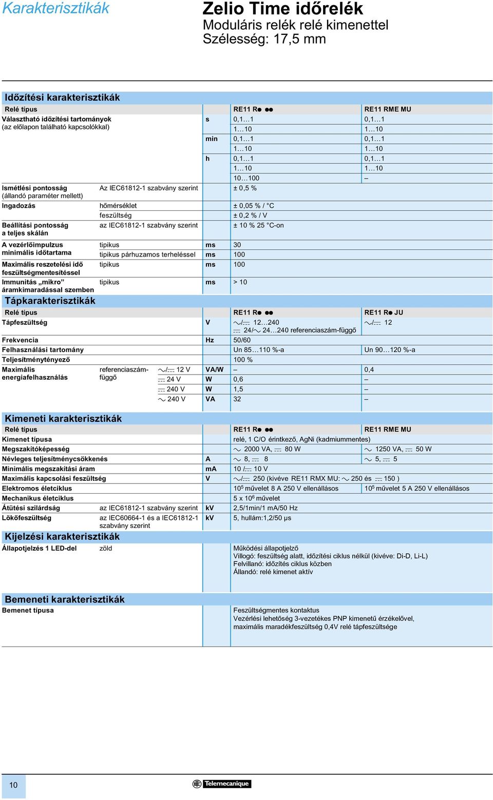 IE61812-1 szabvány szerint ± 10 % 25 -on A vezérlõimpulzus minimális idõtartama Maximális reszetelési idõ feszültségmentesítéssel Immunitás mikro áramkimaradással szemben ápkarakterisztikák tipikus