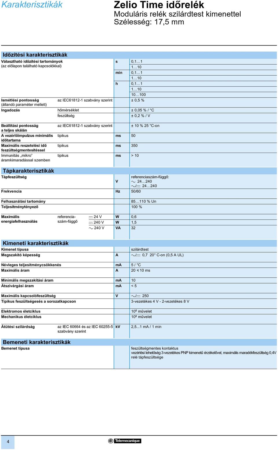 pontosság a teljes skálán A vezérlõimpulzus minimális idõtartama Maximális reszetelési idõ feszültségmentesítéssel Immunitás mikro áramkimaradással szemben az IE61812-1 szabvány szerint ± 10 % 25 -on