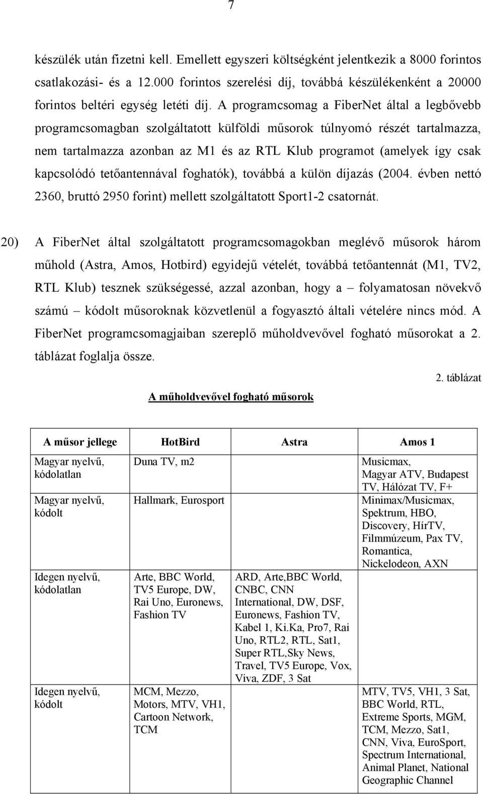 A programcsomag a FiberNet által a legbővebb programcsomagban szolgáltatott külföldi műsorok túlnyomó részét tartalmazza, nem tartalmazza azonban az M1 és az RTL Klub programot (amelyek így csak