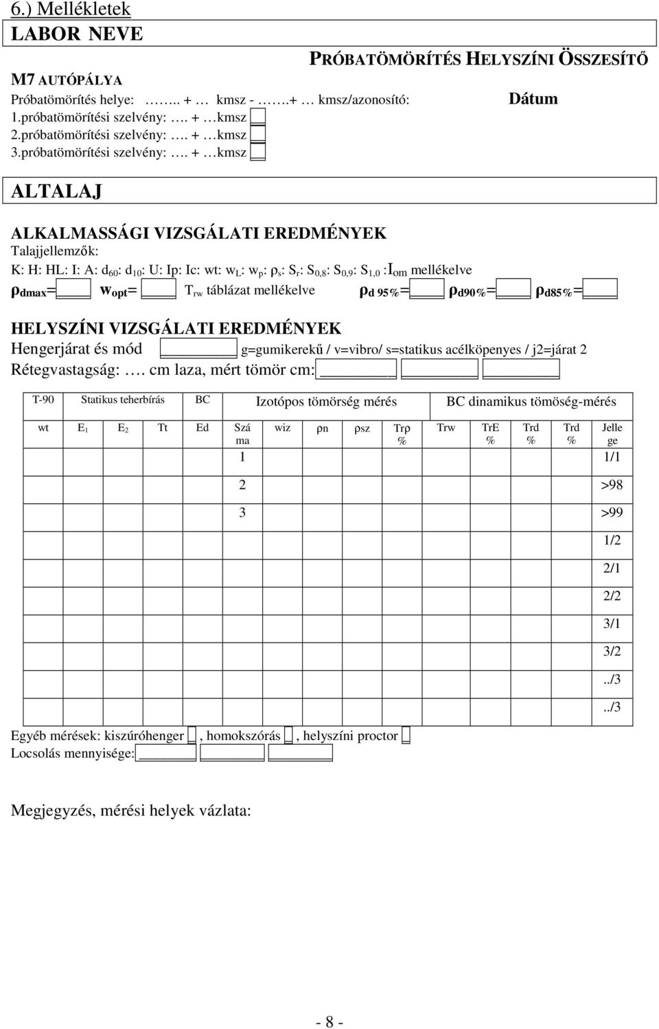 + kmsz ALTALAJ ALKALMASSÁGI VIZSGÁLATI EREDMÉNYEK Talajjellemzık: K: H: HL: I: A: d 60 : d 10 : U: Ip: Ic: wt: w L : w p : ρ s : S r : S 0,8 : S 0,9 : S 1,0 :I om mellékelve ρ dmax = w opt = T rw