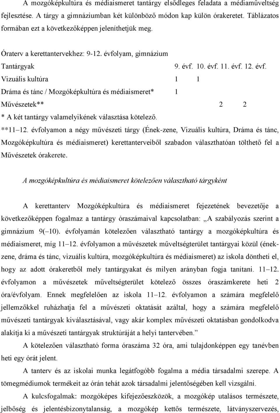 lyam, gimnázium Tantárgyak 9. évf. 10. évf. 11. évf. 12. évf. Vizuális kultúra 1 1 Dráma és tánc / Mozgóképkultúra és médiaismeret* 1 Művészetek** 2 2 * A két tantárgy valamelyikének választása kötelező.