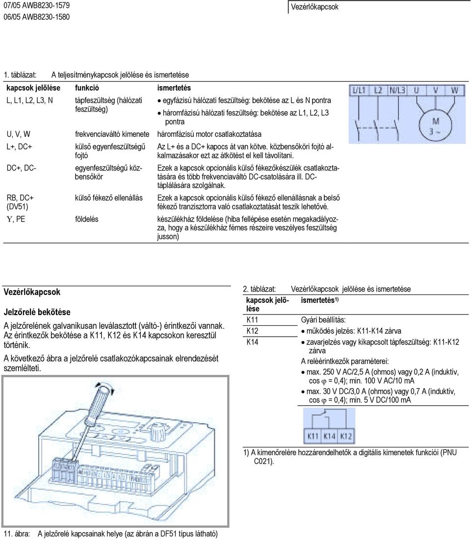 pontra háromfázisú hálózati feszültség: bekötése az L1, L2, L3 pontra U, V, W frekvenciaváltó kimenete háromfázisú motor csatlakoztatása L+, DC+ DC+, DC- RB, DC+ (DV51) külső egyenfeszültségű fojtó