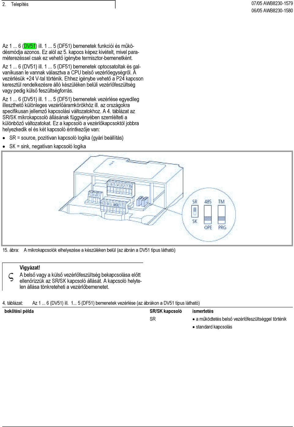 A vezérlésük +24 V-tal történik. Ehhez igénybe vehető a P24 kapcson keresztül rendelkezésre álló készüléken belüli vezérlőfeszültség vagy pedig külső feszültségforrás. Az 1.