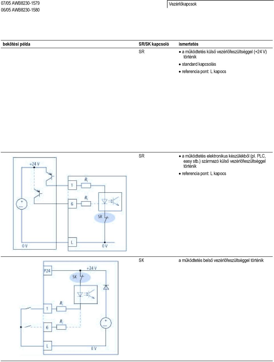 SR a működtetés elektronikus készülékből (pl. PLC, easy stb.