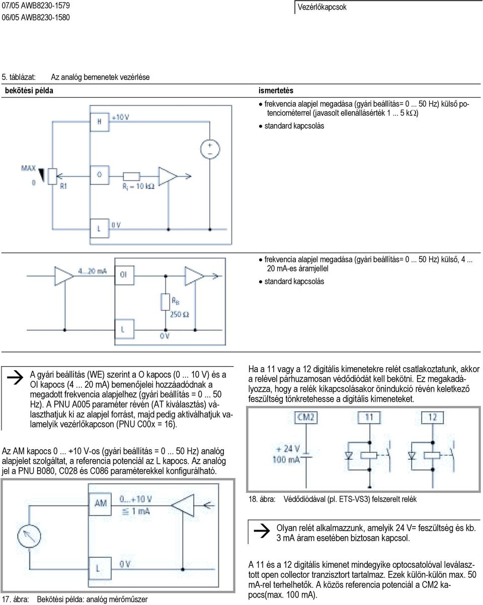 A gyári beállítás (WE) szerint a O kapocs (0... 10 V) és a OI kapocs (4... 20 ma) bemenőjelei hozzáadódnak a megadott frekvencia alapjelhez (gyári beállítás = 0... 50 Hz).