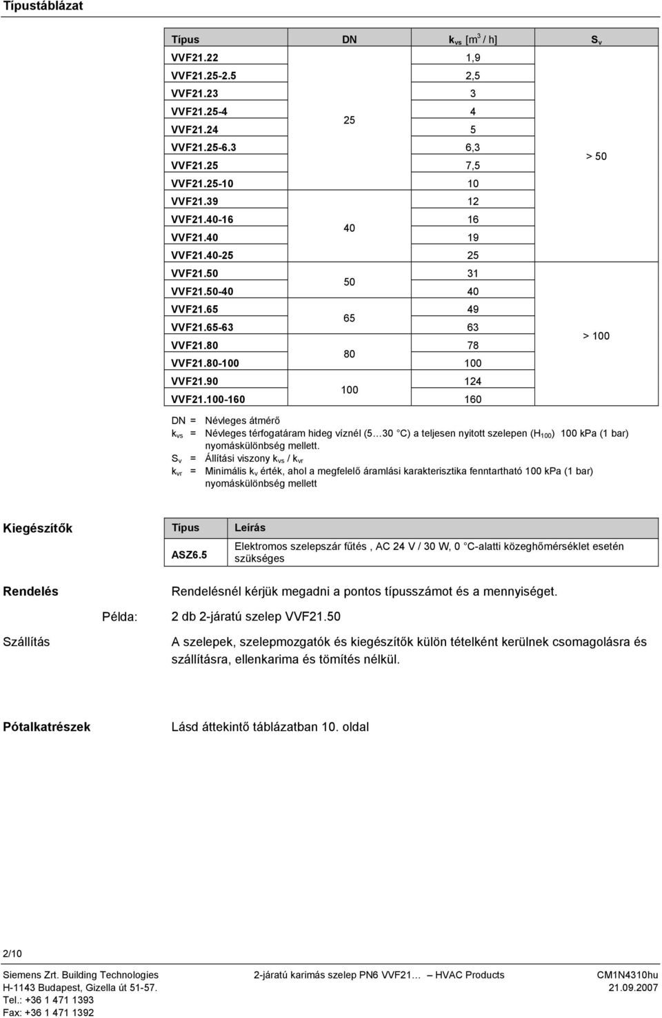 100-160 160 10 25 > 50 > 100 DN = Névleges átmérő k vs = Névleges térfogatáram hideg víznél (5 30 C) a teljesen nyitott szelepen (H 100 ) 100 kpa (1 bar) nyomáskülönbség mellett.