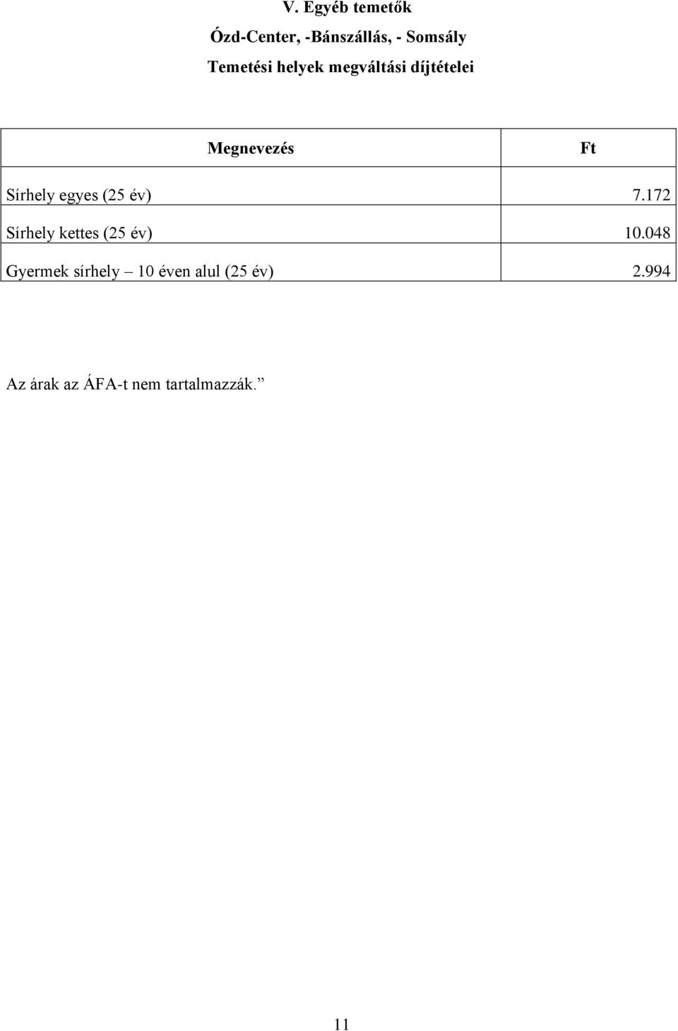 év) 7.172 Sírhely kettes (25 év) 10.