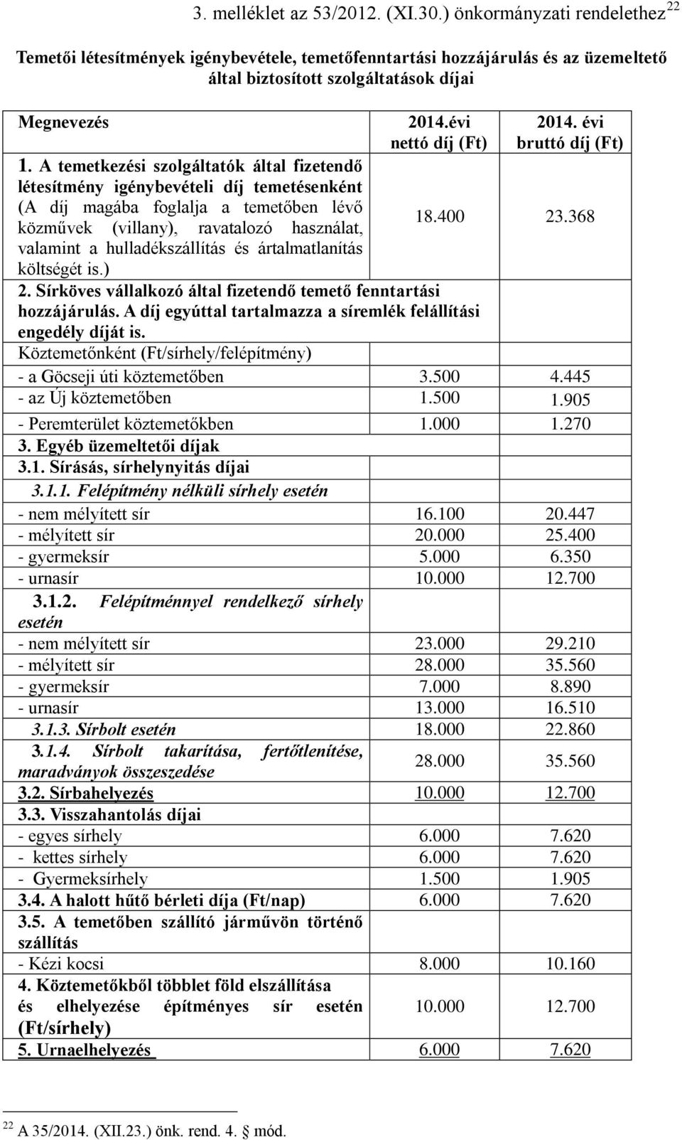 évi bruttó díj (Ft) 1. A temetkezési szolgáltatók által fizetendő létesítmény igénybevételi díj temetésenként (A díj magába foglalja a temetőben lévő közművek (villany), ravatalozó használat, 18.