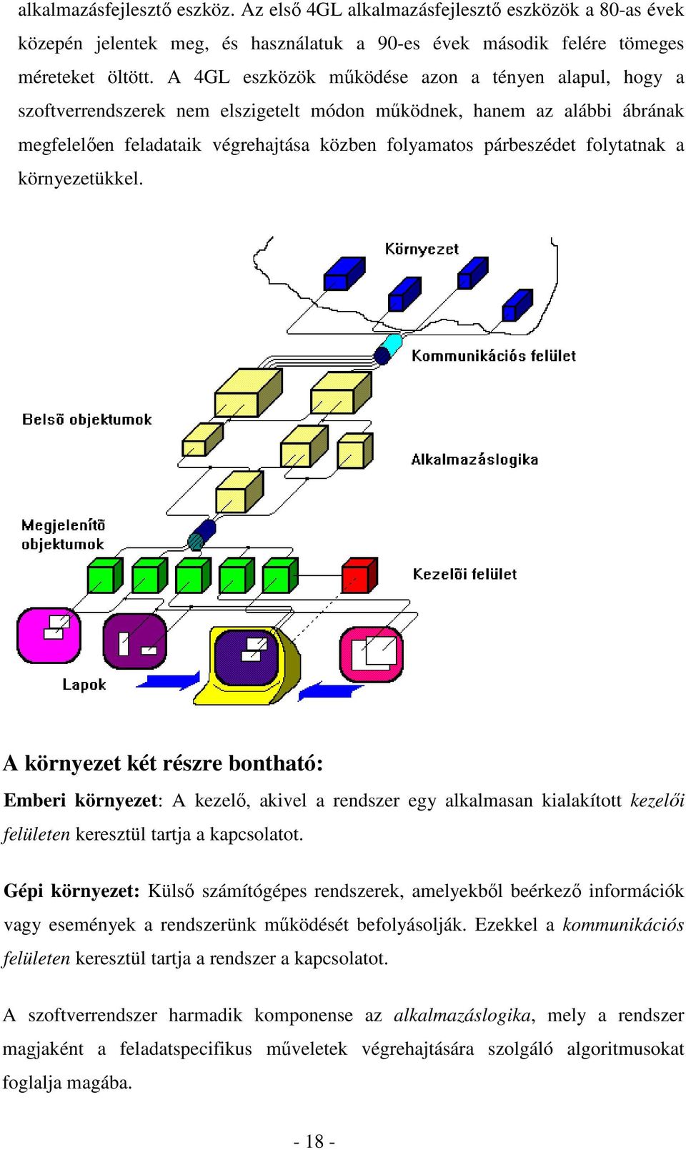 folytatnak a környezetükkel. A környezet két részre bontható: Emberi környezet: A kezelı, akivel a rendszer egy alkalmasan kialakított kezelıi felületen keresztül tartja a kapcsolatot.