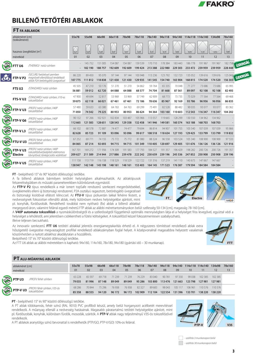 ellenállással rendelkező ablak P2A betörésgátló üvegezéssel /STANDARD/ natúr színben /STANDARD/ natúr színben, V10-es /PROFI/ natúr színben, V40P /PROFI/ natúr színben, V40P /PROFI/ natúr színben,