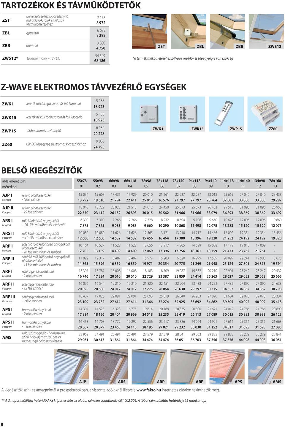 ZWK15 vezeték nélküli többcsatornás fali kapcsoló ZWP15 többcsatornás távirányító ZZ60 12V DC tápegység elektromos kiegészítőkhöz 15 138 18 923 15 138 18 923 16 182 20 228 19 836 24 795 ZWK1 ZWK15