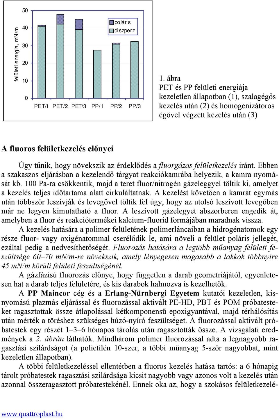 érdeklődés a fluorgázas felületkezelés iránt. Ebben a szakaszos eljárásban a kezelendő tárgyat reakciókamrába helyezik, a kamra nyomását kb.