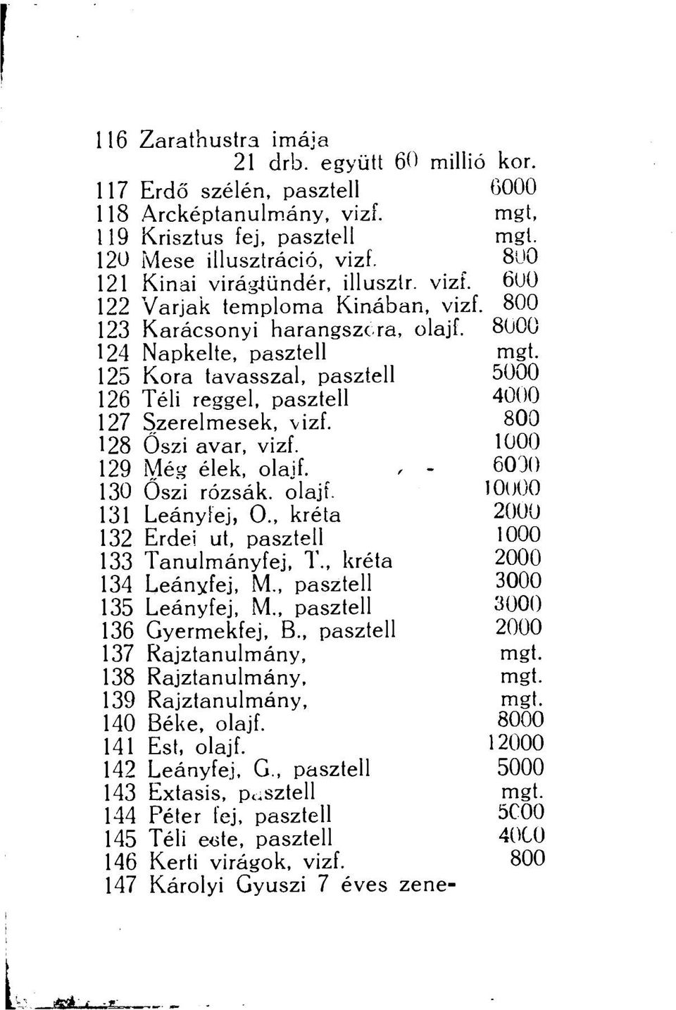 125 Kora tavasszal, pasztell 5000 126 Téli reggel, pasztell 4000 127 Szerelmesek, vizf. 800 128 Őszi avar, vizf. 1000 129 Még élek, olaif., - 60)0 130 Őszi rózsák, olajf. 10000 131 Leányfej, 0.