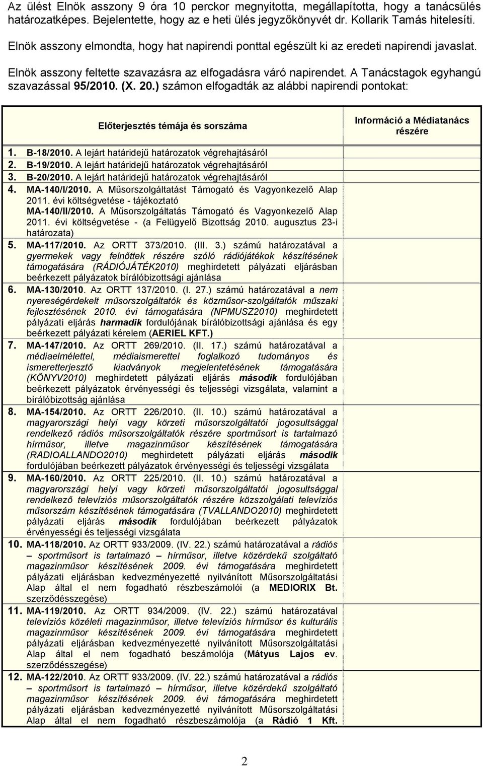 A Tanácstagok egyhangú szavazással 95/2010. (X. 20.) számon elfogadták az alábbi napirendi pontokat: Előterjesztés témája és sorszáma Információ a Médiatanács részére 1. B-18/2010.