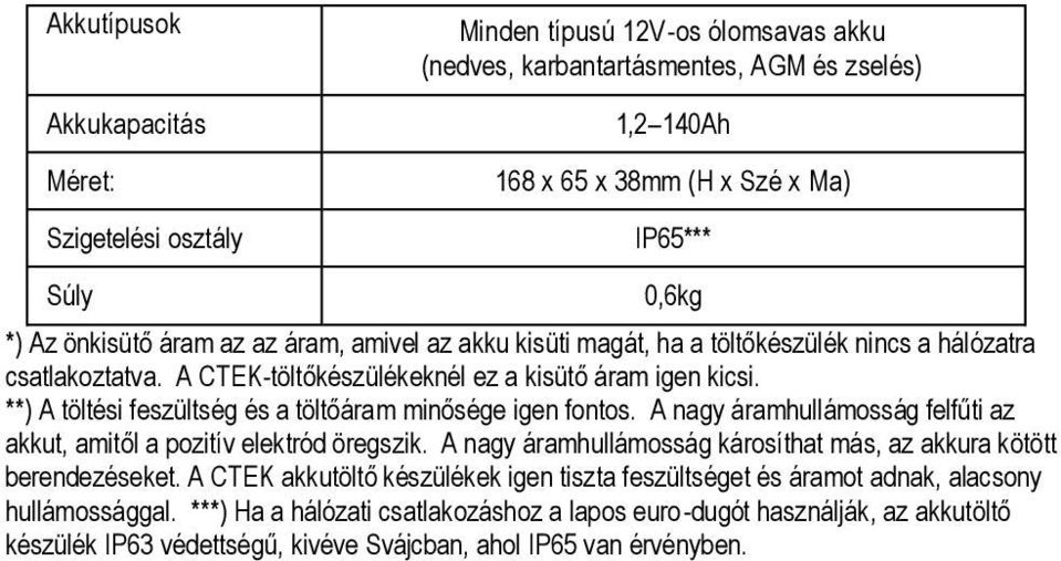 **) A töltési feszültség és a töltőáram minősége igen fontos. A nagy áramhullámosság felfűti az akkut, amitől a pozitív elektród öregszik.