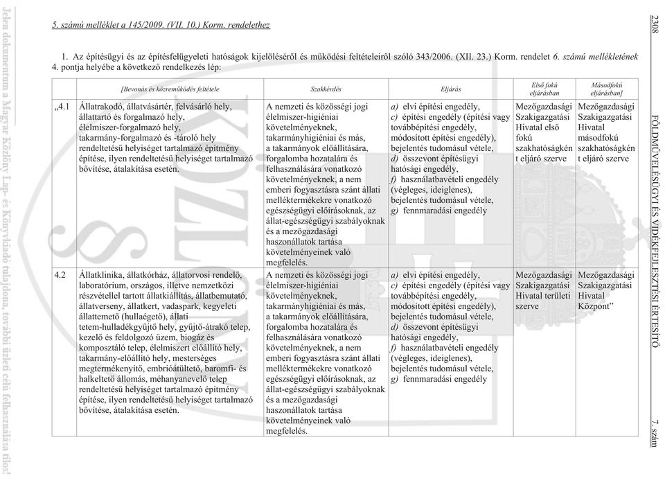 1 Állatrakodó, állatvásártér, felvásárló hely, állattartó és forgalmazó hely, élelmiszer-forgalmazó hely, takarmány-forgalmazó és -tároló hely rendeltetésû helyiséget tartalmazó építmény építése,