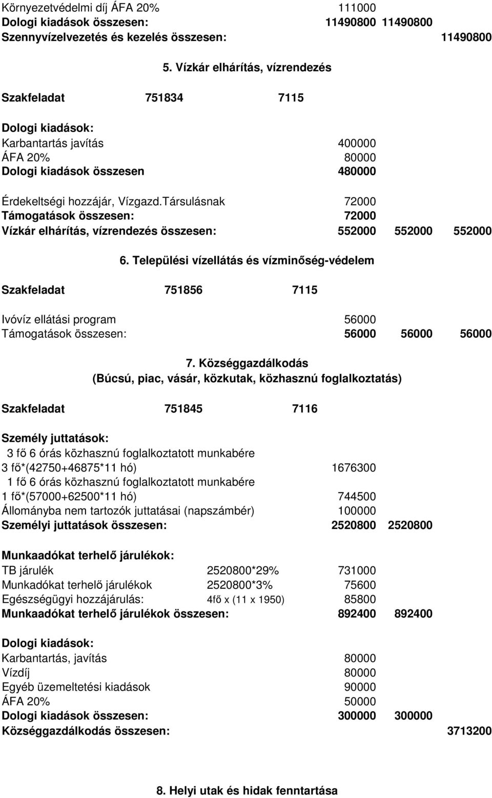 Társulásnak 72000 Támogatások összesen: 72000 Vízkár elhárítás, vízrendezés összesen: 552000 552000 552000 6.